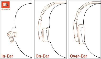 JBL | Tune 520BT On-Ear Sound Isolating Bluetooth Headphones