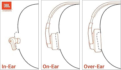 JBL | Tune 520BT On-Ear Sound Isolating Bluetooth Headphones